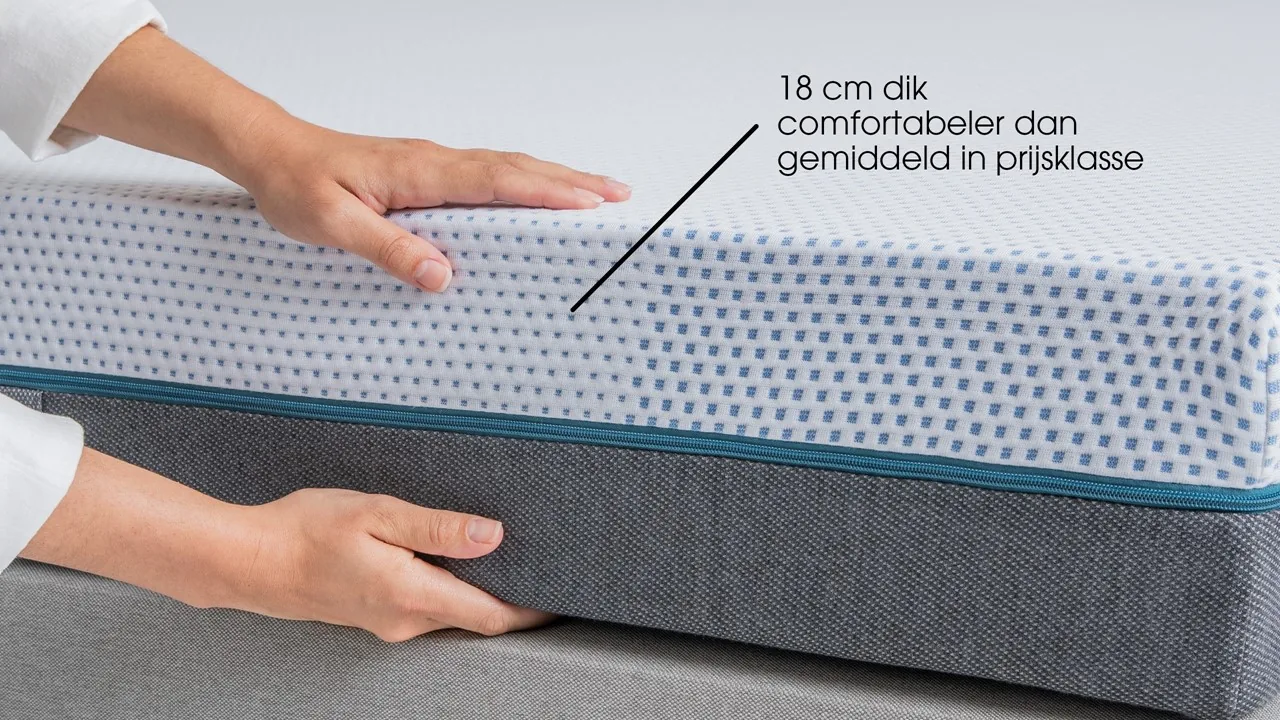 Maxi Easy Pocket matras, 18 cm dik